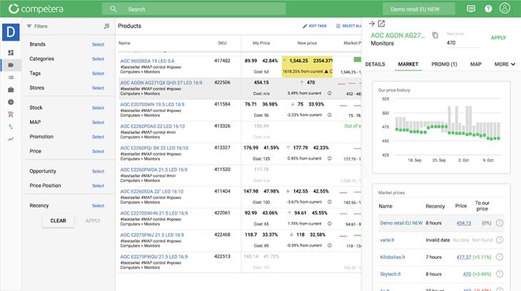 kvi-pricing