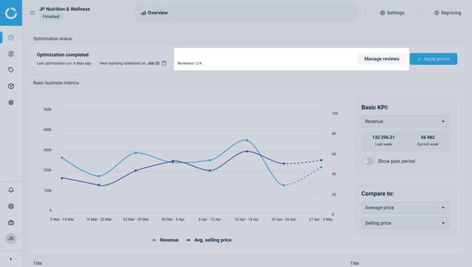 manage-reviews