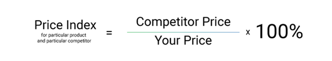 price-index-formula