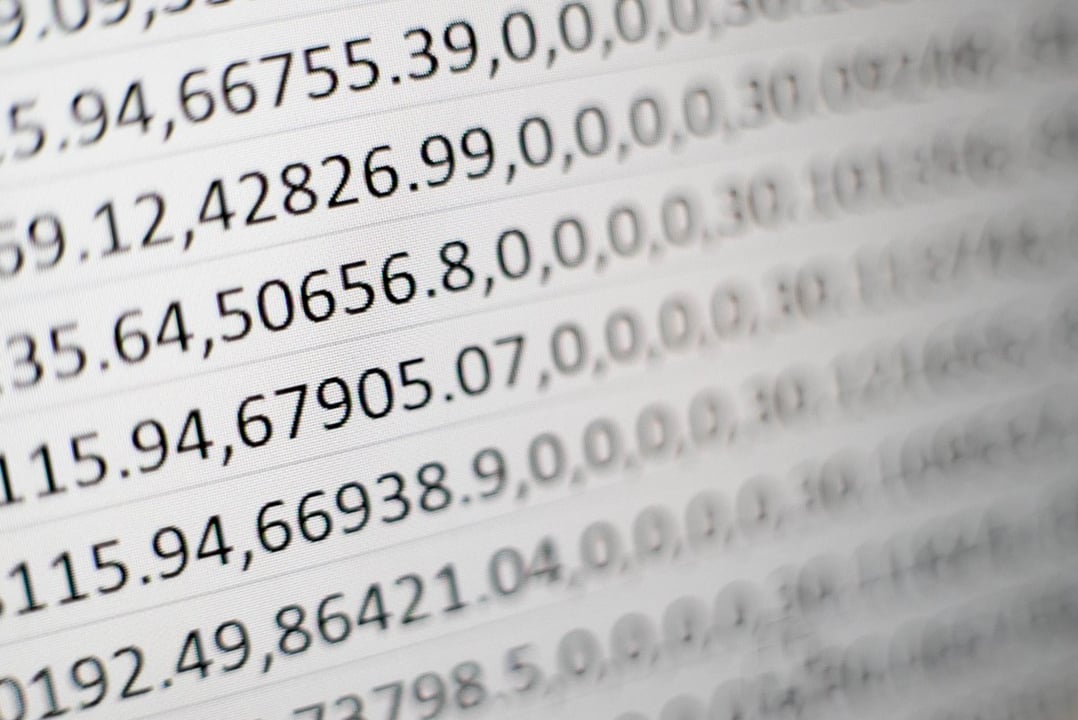 Price Points to Maximize Revenue