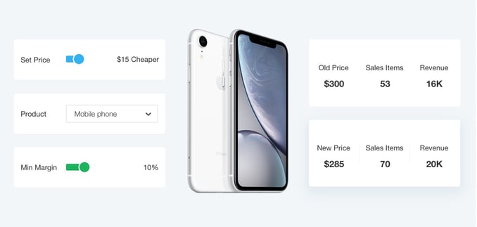 pricing_rules