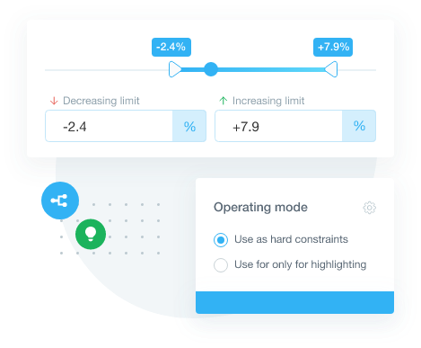 rule-based_pricing