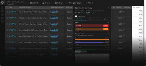 Improve pricing accuracy