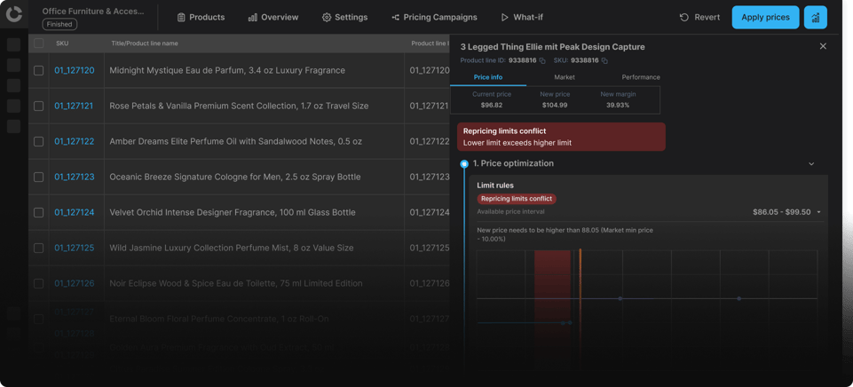 Reduce pricing operations costs
