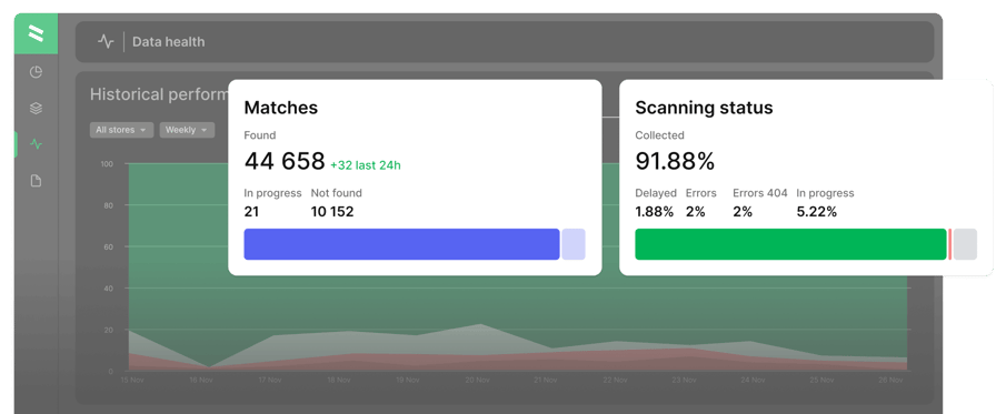 data_you_can_trust