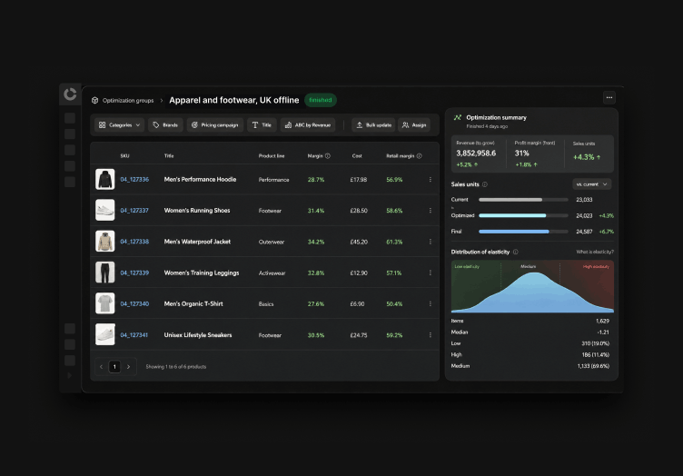 Image-1-Set-consistent-prices