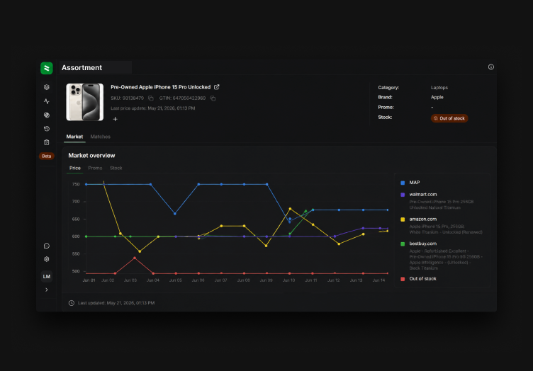 map-compliance-monitoring-for-brands-and-multi-channel-retailers