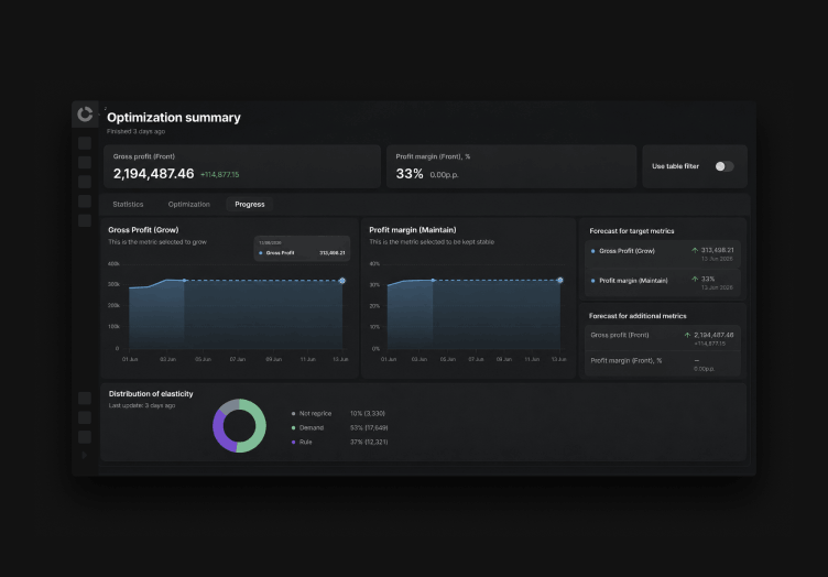 How-Competera-works-3-Real-time-price-recommendations-and-execution