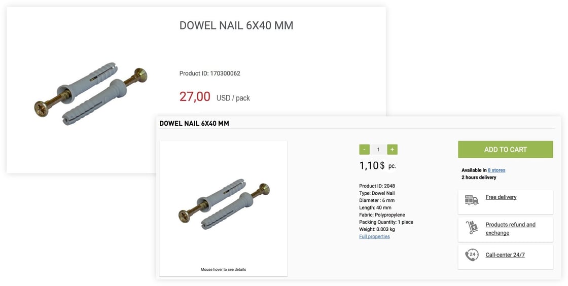 coefficients_dowel-nails