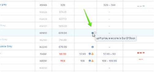 repricing-suggestion-out-of-stock
