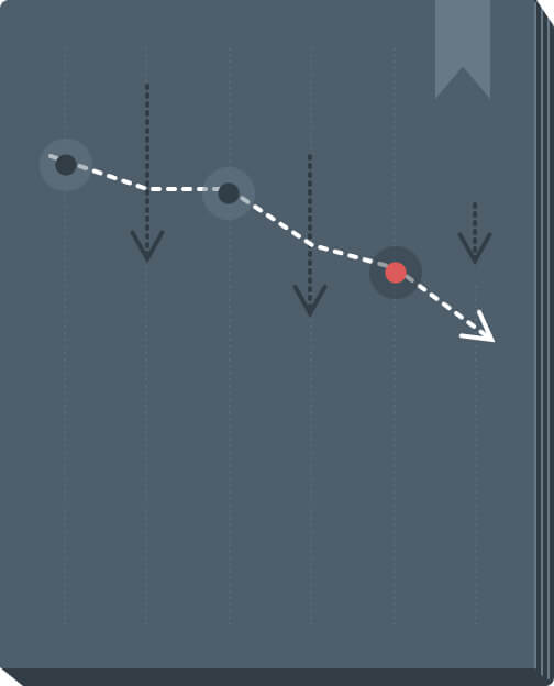 Bottlenecks of Competitive Data Scraping and Delivery