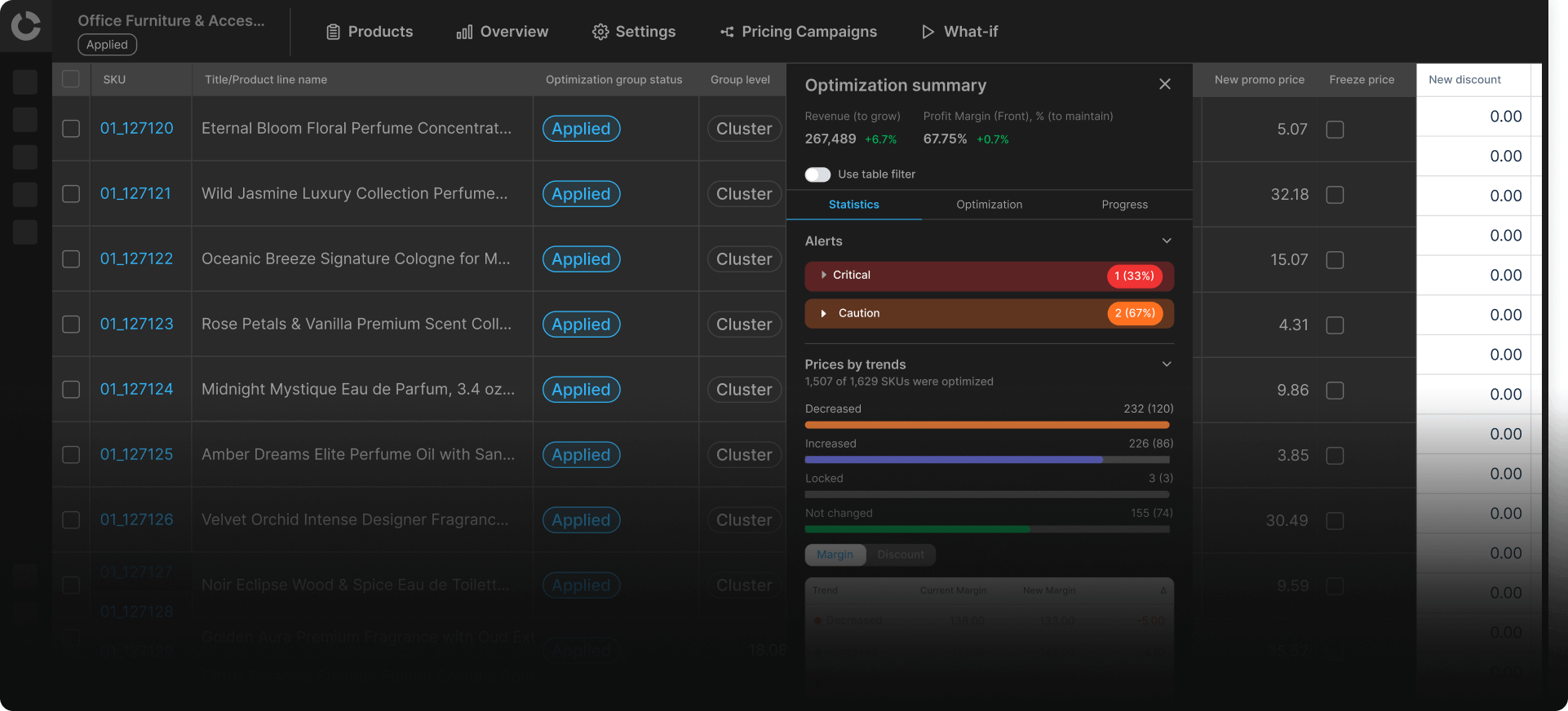 Improve pricing accuracy