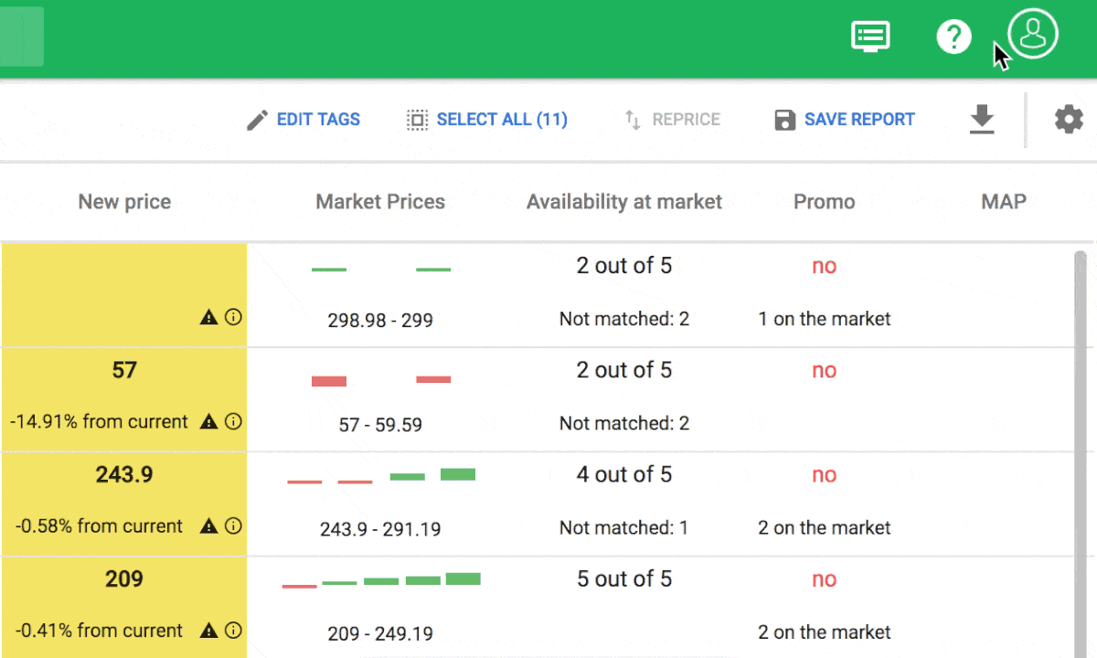 products-export-report products-export-report