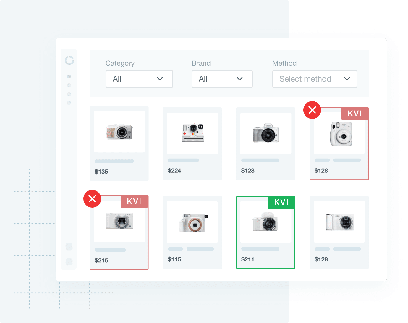 super-KVIs-challenge